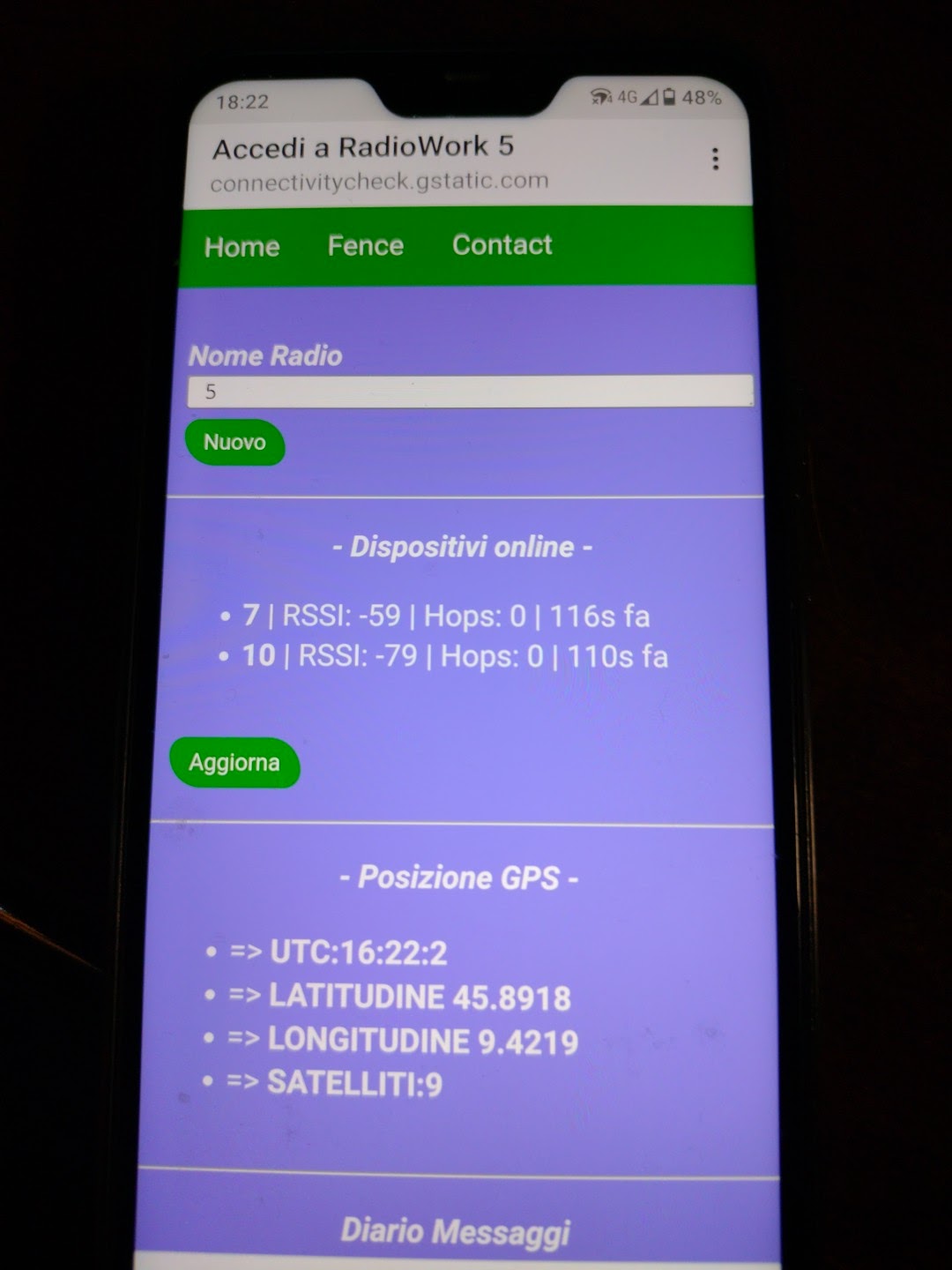 TTGO Esp32 Lora